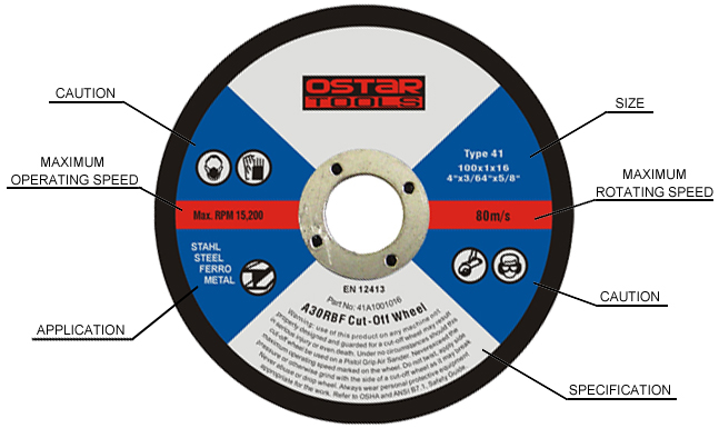 cutting disc and grinding disc